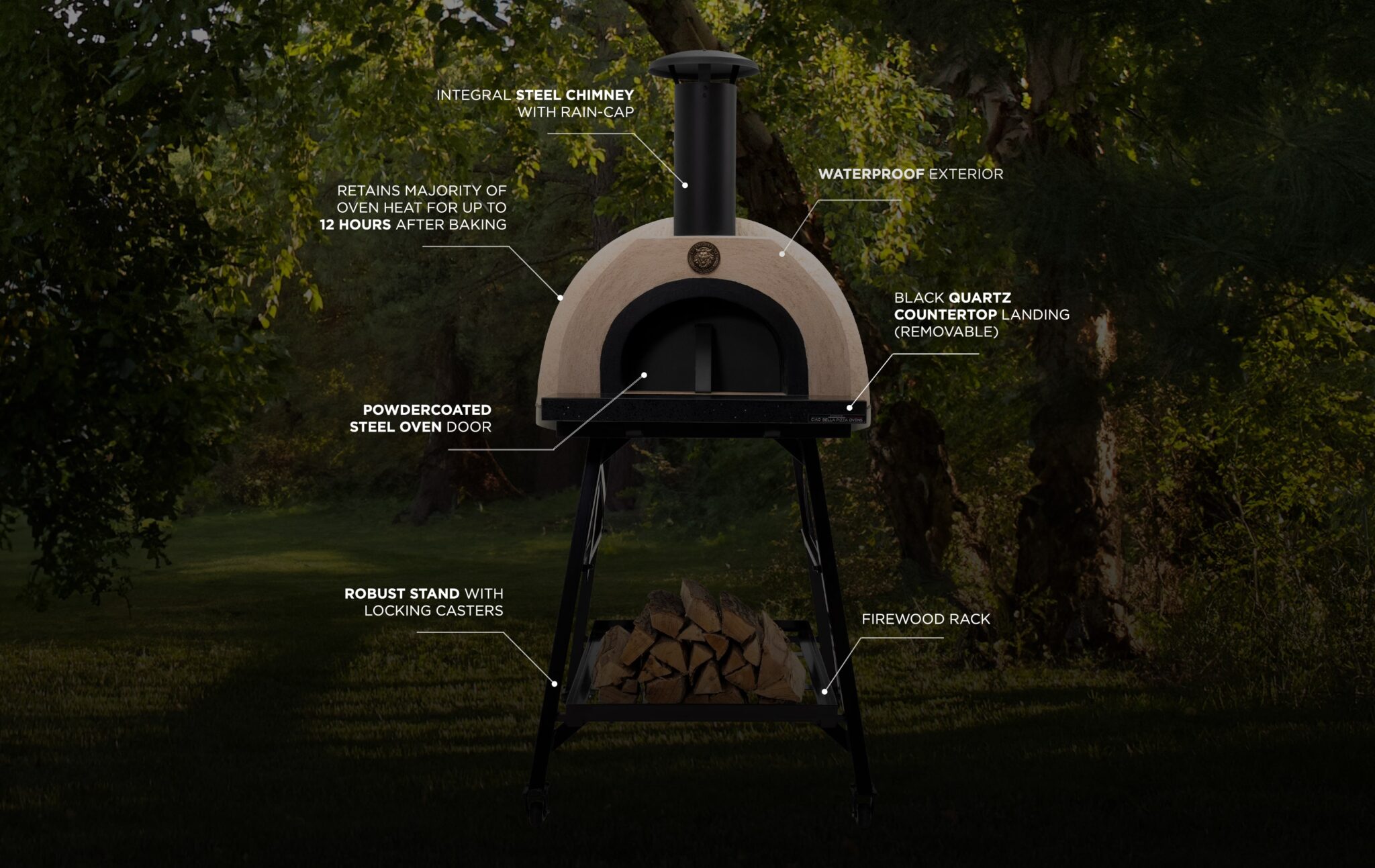 Leone Forni With Stand Ciao Bella Outdoor Backyard Pizza Ovens